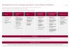 Programme de la formation à la protection de l'enfance 